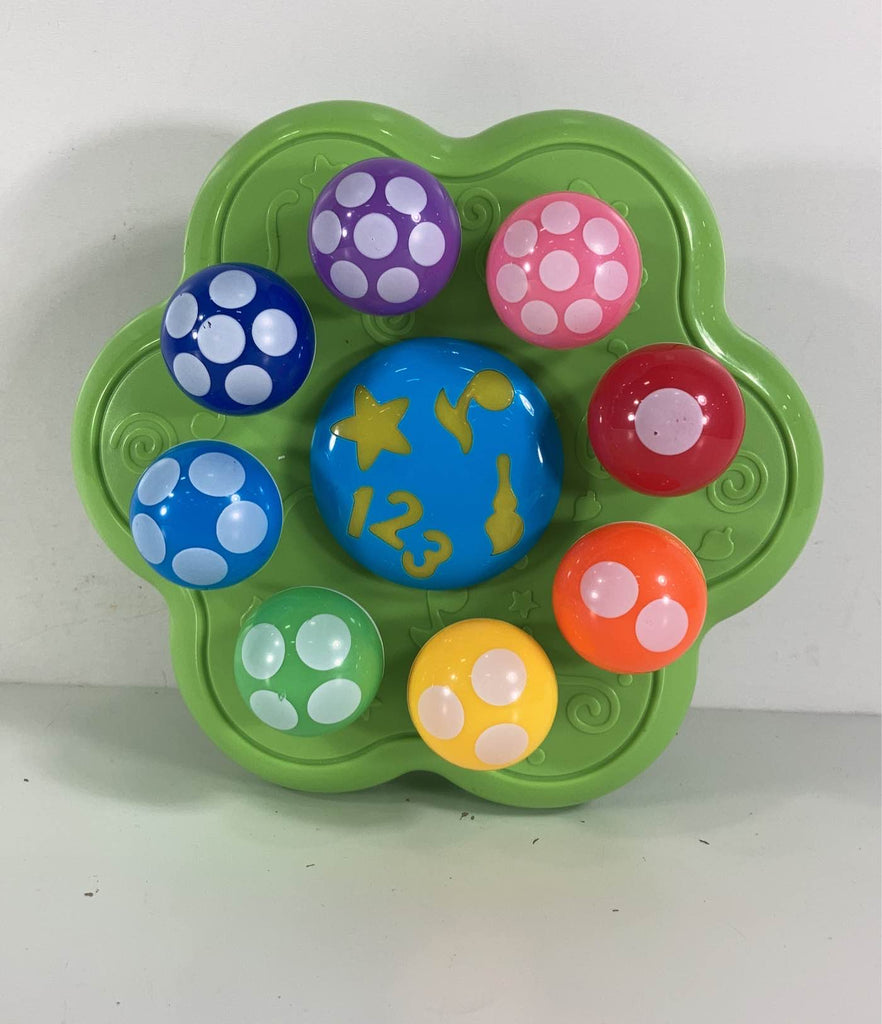 Best Learning Mushroom Garden