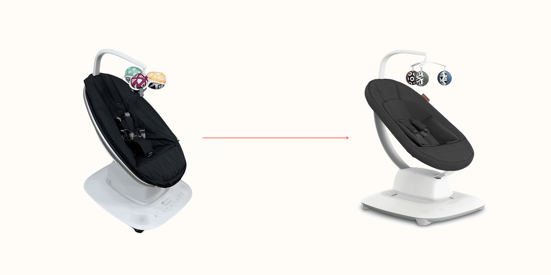 4moms MamaRoo vs. UPPAbaby Mamaroo: What Changed and What to Know