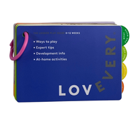 Shop Lovevery The Looker Play Kit at GoodBuy Gear