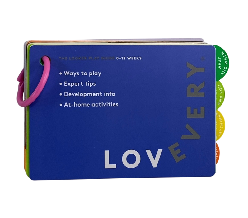 Shop Lovevery The Looker Play Kit at GoodBuy Gear
