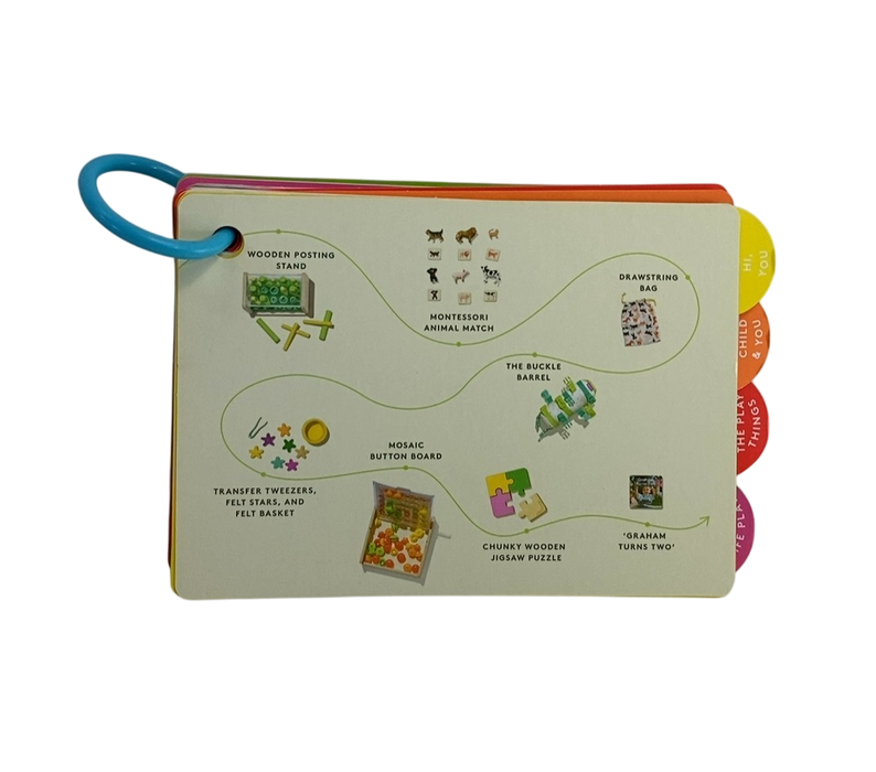 Shop Lovevery The Companion Play Kit at GoodBuy Gear