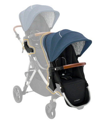 Shop Mockingbird 2nd Seat Kit 2.0, Sea, Silver With Penny Leather, Windowpane at GoodBuy Gear