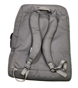 Shop UPPAbaby Minu And Minu V2 Travel Bag at GoodBuy Gear