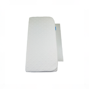 Shop Milliard Tri Fold Playard Mattress at GoodBuy Gear