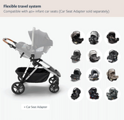 Shop Mockingbird Single to Double 3.0 Stroller, 2026, Black Windowpane, Charcoal with Penny Leather at GoodBuy Gear