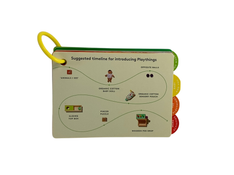 Shop Lovevery The Thinker Play Kit at GoodBuy Gear