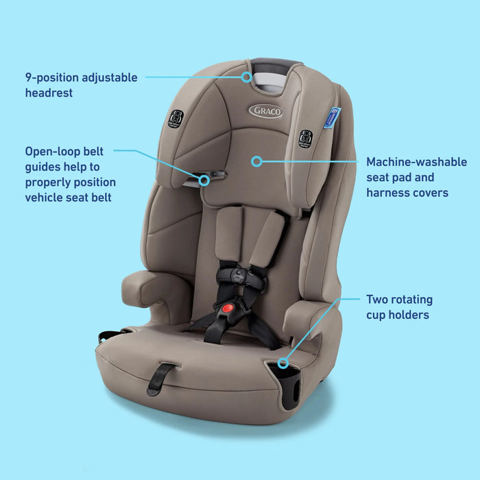 Graco Tranzitions 3-in-1 Harness Booster Car Seat, 2025, Cinder