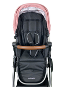 used Double Strollers