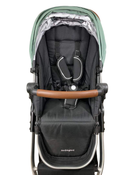 used Standard Strollers