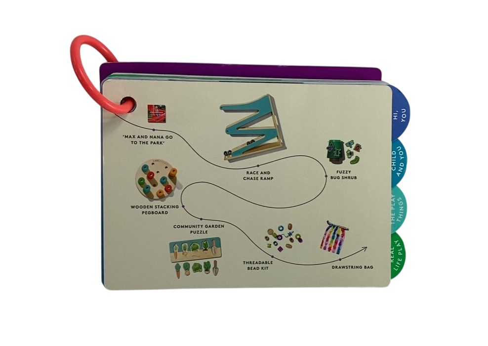 Shop Lovevery The Pioneer Play Kit at GoodBuy Gear