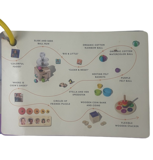 Shop Lovevery The Babbler Play Kit at GoodBuy Gear