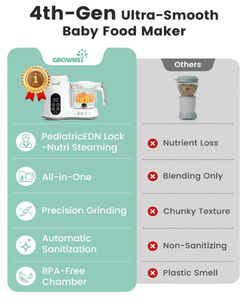 Shop Grownsy Baby Food Maker, White at GoodBuy Gear