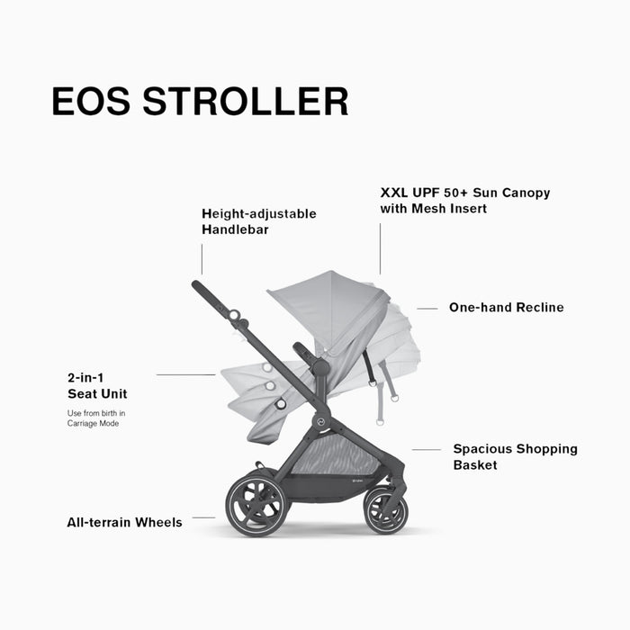 Cybex Eos and Aton G Swivel Travel System, 2024, Black Frame, Lava Grey