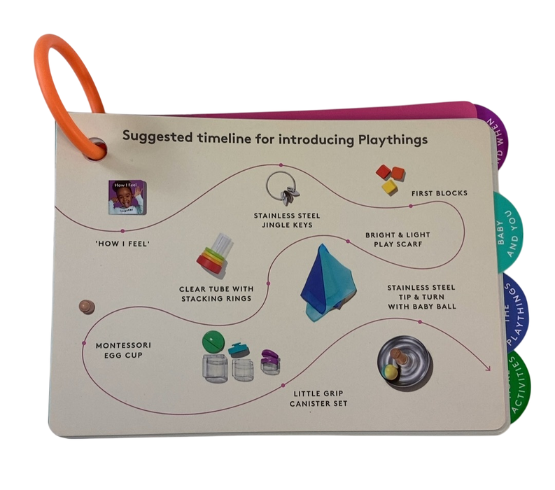 Shop Lovevery The Explorer Play Kit at GoodBuy Gear