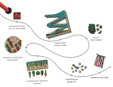 Shop Lovevery The Pioneer Play Kit at GoodBuy Gear