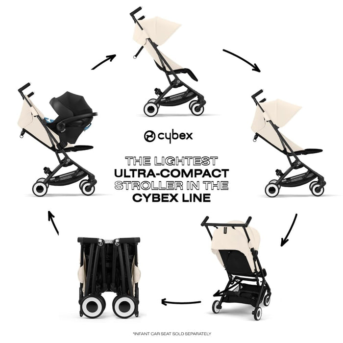 Cybex Libelle 2 Compact Stroller, 2024, Canvas White