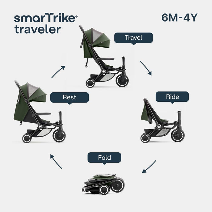 SmarTrike Traveler Travel Stroller, 2024, Forest Green