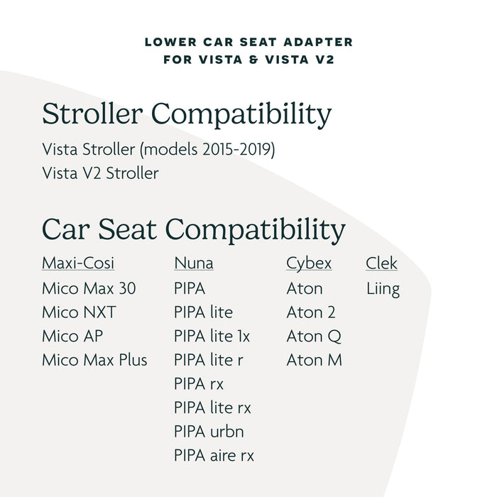 UPPAbaby Lower Car Seat Adapters for Maxi-Cosi/Nuna/Cybex/Britax, Black