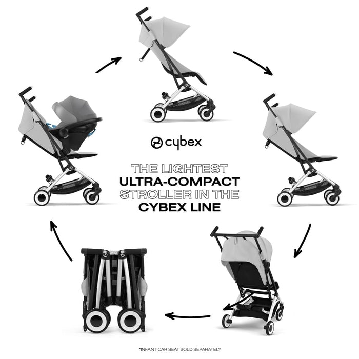 Cybex Libelle 2 Compact Stroller, Fog Grey, 2024