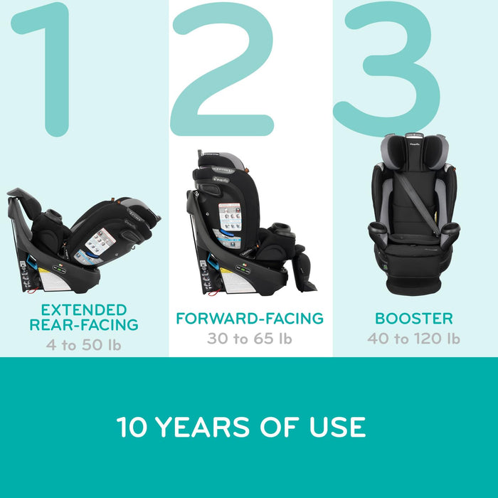 Evenflo Revolve 360 Extend All-in-One Rotating Car Seat with Quick Clean Cover, Revere Gray, 2024