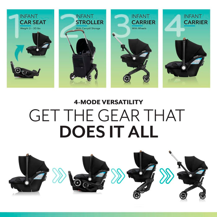 Evenflo Shyft Dual Ride Infant Car Seat Stroller Combo, Durham Green, 2024, with Carryall Storage