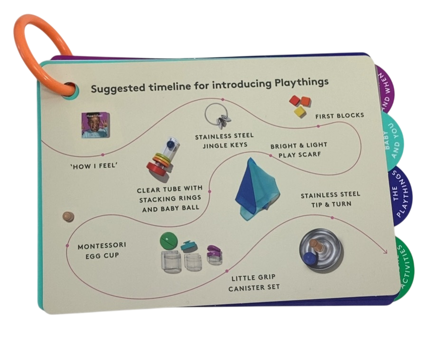 Shop Lovevery The Explorer Play Kit at GoodBuy Gear