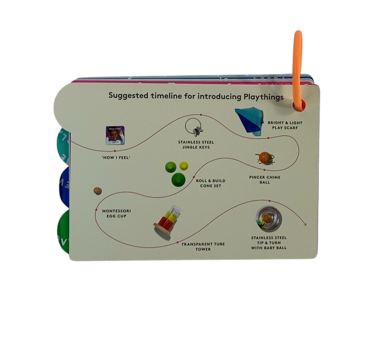 Shop Lovevery The Explorer Play Kit at GoodBuy Gear