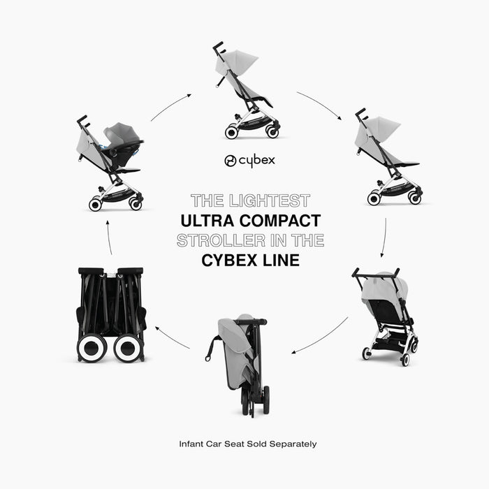 Cybex Libelle 2 Compact Stroller, Fog Grey, 2024