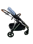 secondhand Strollers