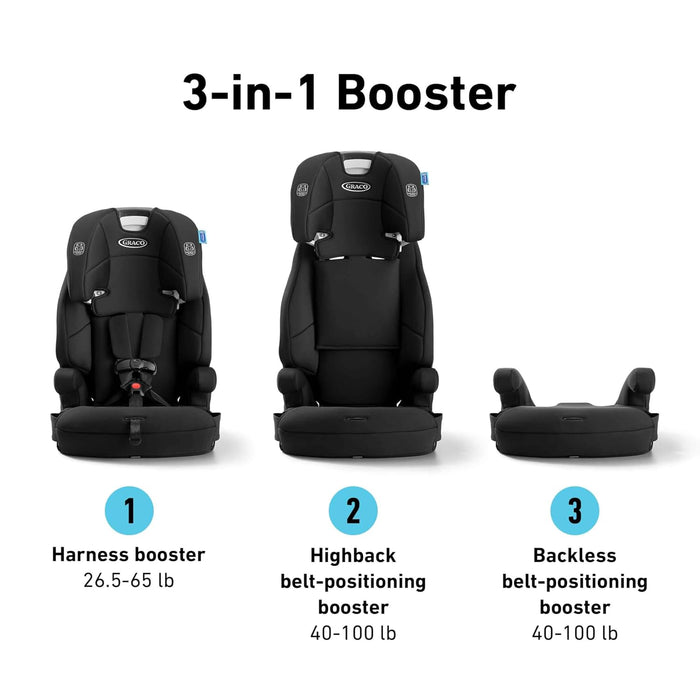 Shop Graco Tranzitions 3-in-1 Harness Booster Car Seat, Proof, 2025 at GoodBuy Gear