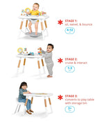 Shop Skip Hop Discoverosity Montessori-Inspired 3-Stage Activity Center & Play Table, Multi at GoodBuy Gear