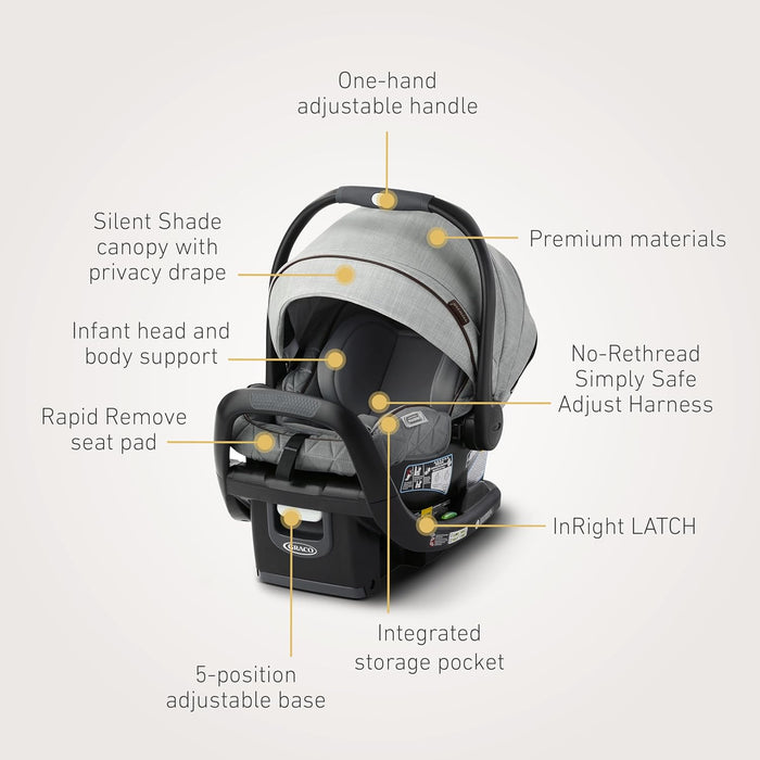 Graco Premier Snugride Snugfit 35 XT Infant Car Seat, 2022, Midtown