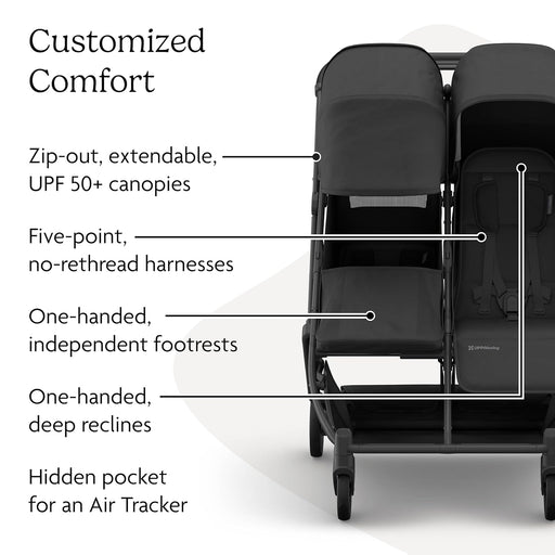 Shop UPPAbaby Minu Duo Stroller, 2025, Jake (Charcoal) at GoodBuy Gear