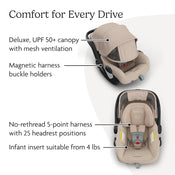 Shop UPPAbaby Mesa V3 Infant Car Seat, 2025, Declan (Oat Melange) at GoodBuy Gear