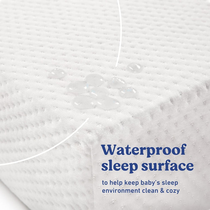 Shop Graco Premium Foam Crib And Toddler Bed Mattress, White at GoodBuy Gear
