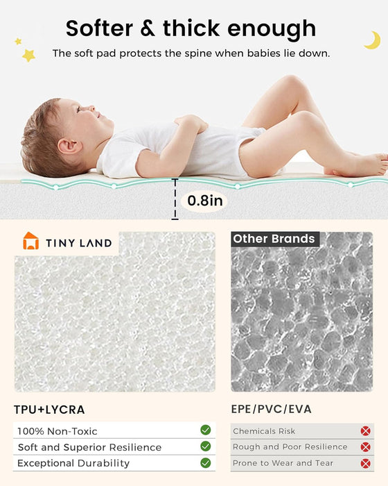 Tiny Land Double-Sided Baby Playmat, Modern Zoo Oasis