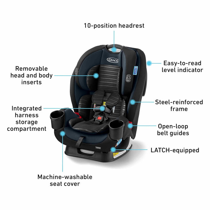 Graco TriRide 3-in-1 Convertible Car Seat, 2025, Clybourne