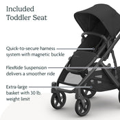 Shop UPPAbaby Vista V3 Stroller, 2025, Jake (Charcoal) at GoodBuy Gear