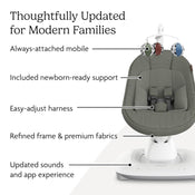 Shop UPPAbaby Mamaroo Smart Swing, Camila (Dark Green Melange) at GoodBuy Gear