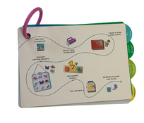 Shop Lovevery The Realist Play Kit at GoodBuy Gear