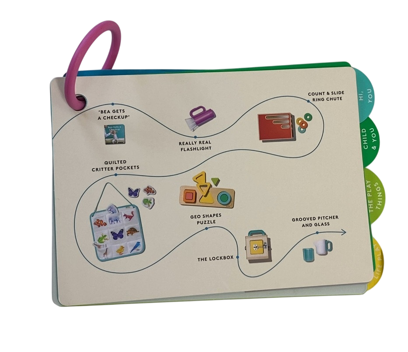 Shop Lovevery The Realist Play Kit at GoodBuy Gear