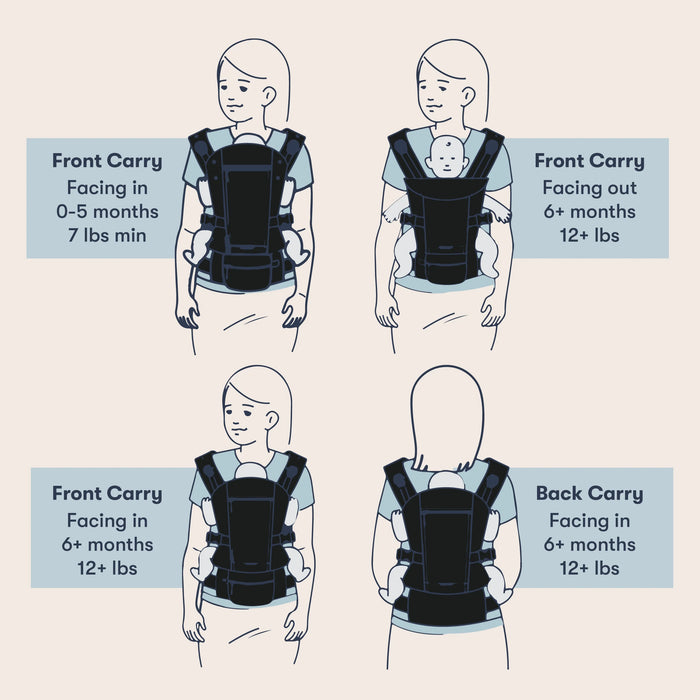 Shop Colugo The Baby Carrier, Black at GoodBuy Gear