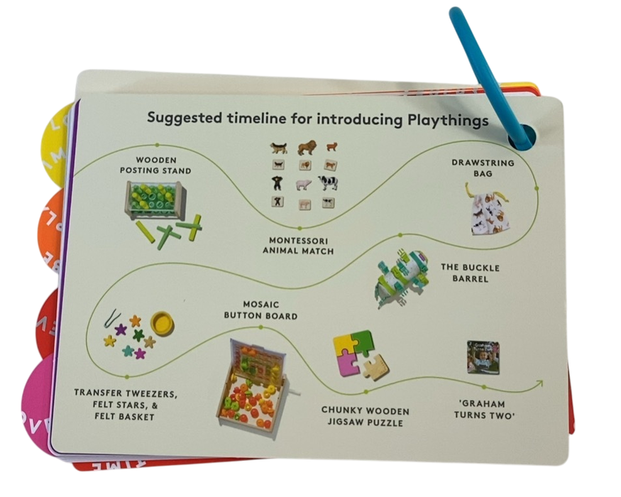 Shop Lovevery The Companion Play Kit at GoodBuy Gear