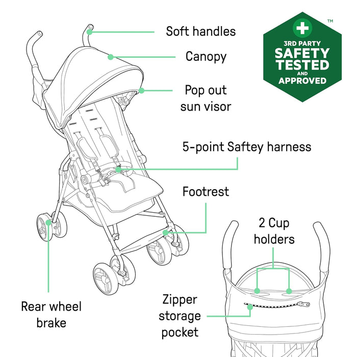 Summer Infant 3D Mini Stroller, Grey/Black, unknown