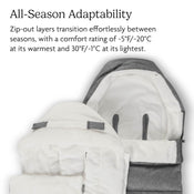 Shop UPPAbaby Cozy Ganoosh, Julian (Dusty Blue Mélange) at GoodBuy Gear