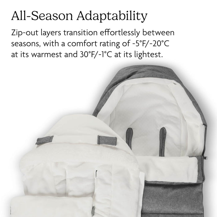 Shop UPPAbaby Cozy Ganoosh, Julian (Dusty Blue Mélange) at GoodBuy Gear