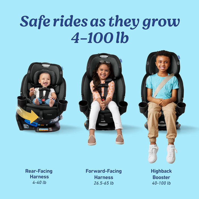 Shop Graco Turn2Me 3-in-1 Rotating Car Seat, 2025, London at GoodBuy Gear