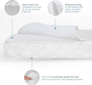 Shop Halo Essential Crib & Toddler Mattress, Breathable at GoodBuy Gear
