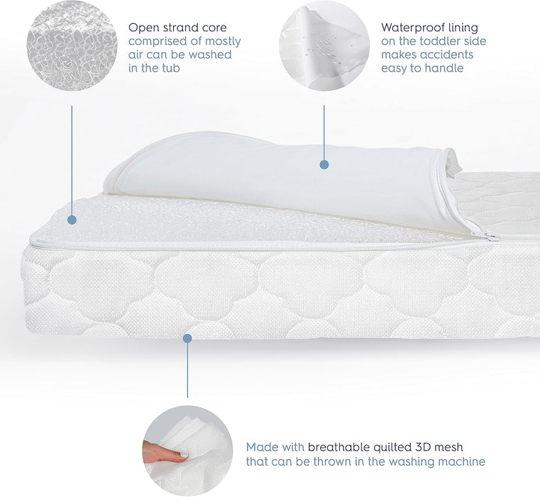 Shop Halo Essential Crib & Toddler Mattress, Breathable at GoodBuy Gear