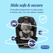 Shop Graco SlimFit 3-in-1 Convertible Car Seat, 2025, Jarret at GoodBuy Gear